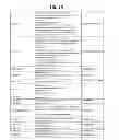 Fig. 103 - GENOME-SCALE METABOLIC NETWORK MODEL RECONSTRUCTION  OF KLUYVEROMYCES MARXIANUS AND STRATEGIES FOR  ENGINEERING NON-NATIVE PATHWAYS FOR  3-HYDROXYPROPIONATE PRODUCTION IN KLUYVEROMYCES  MARXIANUS