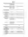 Fig. 12 - GENOME-SCALE METABOLIC NETWORK MODEL RECONSTRUCTION  OF KLUYVEROMYCES MARXIANUS AND STRATEGIES FOR  ENGINEERING NON-NATIVE PATHWAYS FOR  3-HYDROXYPROPIONATE PRODUCTION IN KLUYVEROMYCES  MARXIANUS