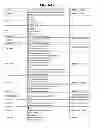Fig. 131 - GENOME-SCALE METABOLIC NETWORK MODEL RECONSTRUCTION  OF KLUYVEROMYCES MARXIANUS AND STRATEGIES FOR  ENGINEERING NON-NATIVE PATHWAYS FOR  3-HYDROXYPROPIONATE PRODUCTION IN KLUYVEROMYCES  MARXIANUS