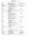 Fig. 141 - GENOME-SCALE METABOLIC NETWORK MODEL RECONSTRUCTION  OF KLUYVEROMYCES MARXIANUS AND STRATEGIES FOR  ENGINEERING NON-NATIVE PATHWAYS FOR  3-HYDROXYPROPIONATE PRODUCTION IN KLUYVEROMYCES  MARXIANUS