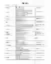 Fig. 153 - GENOME-SCALE METABOLIC NETWORK MODEL RECONSTRUCTION  OF KLUYVEROMYCES MARXIANUS AND STRATEGIES FOR  ENGINEERING NON-NATIVE PATHWAYS FOR  3-HYDROXYPROPIONATE PRODUCTION IN KLUYVEROMYCES  MARXIANUS