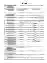 Fig. 45 - GENOME-SCALE METABOLIC NETWORK MODEL RECONSTRUCTION  OF KLUYVEROMYCES MARXIANUS AND STRATEGIES FOR  ENGINEERING NON-NATIVE PATHWAYS FOR  3-HYDROXYPROPIONATE PRODUCTION IN KLUYVEROMYCES  MARXIANUS
