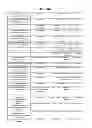 Fig. 49 - GENOME-SCALE METABOLIC NETWORK MODEL RECONSTRUCTION  OF KLUYVEROMYCES MARXIANUS AND STRATEGIES FOR  ENGINEERING NON-NATIVE PATHWAYS FOR  3-HYDROXYPROPIONATE PRODUCTION IN KLUYVEROMYCES  MARXIANUS