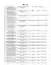 Fig. 58 - GENOME-SCALE METABOLIC NETWORK MODEL RECONSTRUCTION  OF KLUYVEROMYCES MARXIANUS AND STRATEGIES FOR  ENGINEERING NON-NATIVE PATHWAYS FOR  3-HYDROXYPROPIONATE PRODUCTION IN KLUYVEROMYCES  MARXIANUS
