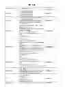 Fig. 80 - GENOME-SCALE METABOLIC NETWORK MODEL RECONSTRUCTION  OF KLUYVEROMYCES MARXIANUS AND STRATEGIES FOR  ENGINEERING NON-NATIVE PATHWAYS FOR  3-HYDROXYPROPIONATE PRODUCTION IN KLUYVEROMYCES  MARXIANUS