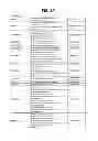 Fig. 85 - GENOME-SCALE METABOLIC NETWORK MODEL RECONSTRUCTION  OF KLUYVEROMYCES MARXIANUS AND STRATEGIES FOR  ENGINEERING NON-NATIVE PATHWAYS FOR  3-HYDROXYPROPIONATE PRODUCTION IN KLUYVEROMYCES  MARXIANUS