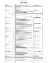 Fig. 86 - GENOME-SCALE METABOLIC NETWORK MODEL RECONSTRUCTION  OF KLUYVEROMYCES MARXIANUS AND STRATEGIES FOR  ENGINEERING NON-NATIVE PATHWAYS FOR  3-HYDROXYPROPIONATE PRODUCTION IN KLUYVEROMYCES  MARXIANUS