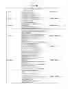 Fig. 89 - GENOME-SCALE METABOLIC NETWORK MODEL RECONSTRUCTION  OF KLUYVEROMYCES MARXIANUS AND STRATEGIES FOR  ENGINEERING NON-NATIVE PATHWAYS FOR  3-HYDROXYPROPIONATE PRODUCTION IN KLUYVEROMYCES  MARXIANUS