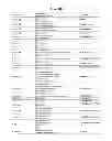 Fig. 94 - GENOME-SCALE METABOLIC NETWORK MODEL RECONSTRUCTION  OF KLUYVEROMYCES MARXIANUS AND STRATEGIES FOR  ENGINEERING NON-NATIVE PATHWAYS FOR  3-HYDROXYPROPIONATE PRODUCTION IN KLUYVEROMYCES  MARXIANUS