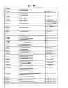 Fig. 98 - GENOME-SCALE METABOLIC NETWORK MODEL RECONSTRUCTION  OF KLUYVEROMYCES MARXIANUS AND STRATEGIES FOR  ENGINEERING NON-NATIVE PATHWAYS FOR  3-HYDROXYPROPIONATE PRODUCTION IN KLUYVEROMYCES  MARXIANUS
