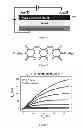 Fig. 02 - Silk transistor devices