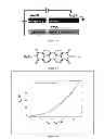Fig. 08 - Silk transistor devices