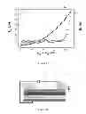 Fig. 09 - Silk transistor devices