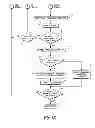 Fig. 06 - Method of singulating embryos