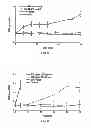 Fig. 12 - ORGAN MIMIC DEVICE WITH MICROCHANNELS AND METHODS OF USE AND MANUFACTURING THEREOF