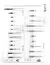 Fig. 07 - Methods and compositions for treatment of a genetic condition