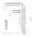 Fig. 02 - Methods and Compositions for the Extracellular Transport of Biosynthetic Hydrocarbons and Other Molecules