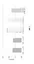 Fig. 07 - PRODUCTION OF FERMENTATION PRODUCTS