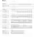 Fig. 04 - Type II restriction-modification system methylation subunit of 