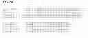 Fig. 197 - Type II restriction-modification system methylation subunit of 