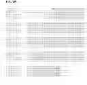 Fig. 201 - Type II restriction-modification system methylation subunit of 