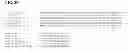 Fig. 32 - Type II restriction-modification system methylation subunit of 