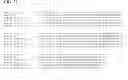 Fig. 35 - Type II restriction-modification system methylation subunit of 