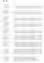 Fig. 40 - Type II restriction-modification system methylation subunit of 