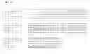 Fig. 44 - Type II restriction-modification system methylation subunit of 