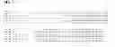 Fig. 49 - Type II restriction-modification system methylation subunit of 