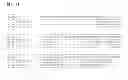 Fig. 79 - Type II restriction-modification system methylation subunit of 