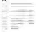 Fig. 80 - Type II restriction-modification system methylation subunit of 