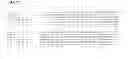 Fig. 86 - Type II restriction-modification system methylation subunit of 