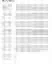 Fig. 89 - Type II restriction-modification system methylation subunit of 