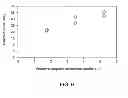 Fig. 09 - SYSTEM FOR OPTIMIZING THE INTRODUCTION OF NUCLEIC ACIDS INTO CELLS USING MAGNETIC PARTICLES