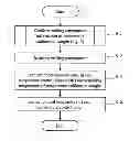 Fig. 01 - Nucleic acid amplification apparatus and nucleic acid analysis apparatus