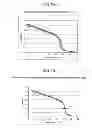 Fig. 06 - Nucleic acid amplification apparatus and nucleic acid analysis apparatus