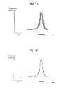 Fig. 08 - Nucleic acid amplification apparatus and nucleic acid analysis apparatus