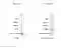 Fig. 09 - Absorbance spectrum scanning flow cytometry