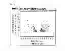 Fig. 04 - Cells useful for immuno-based botulinum toxin serotype a activity assays