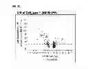 Fig. 06 - Cells useful for immuno-based botulinum toxin serotype a activity assays