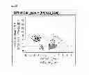 Fig. 08 - Cells useful for immuno-based botulinum toxin serotype a activity assays