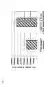 Fig. 08 - CELL DIFFERENTIATION INDUCER AND DIFFERENTIATION INDUCING METHOD