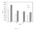 Fig. 23 - Expression systems and methods of producing spider silk proteins
