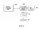 Fig. 02 - System and Method for Determining Concentration of Oxygen in Chemical Mixtures