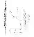 Fig. 12 - Epitope testing using soluble HLA