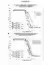 Fig. 22 - Epitope testing using soluble HLA