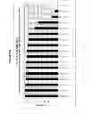 Fig. 23 - Epitope testing using soluble HLA