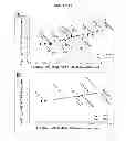 Fig. 24 - Epitope testing using soluble HLA