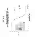 Fig. 40 - Epitope testing using soluble HLA